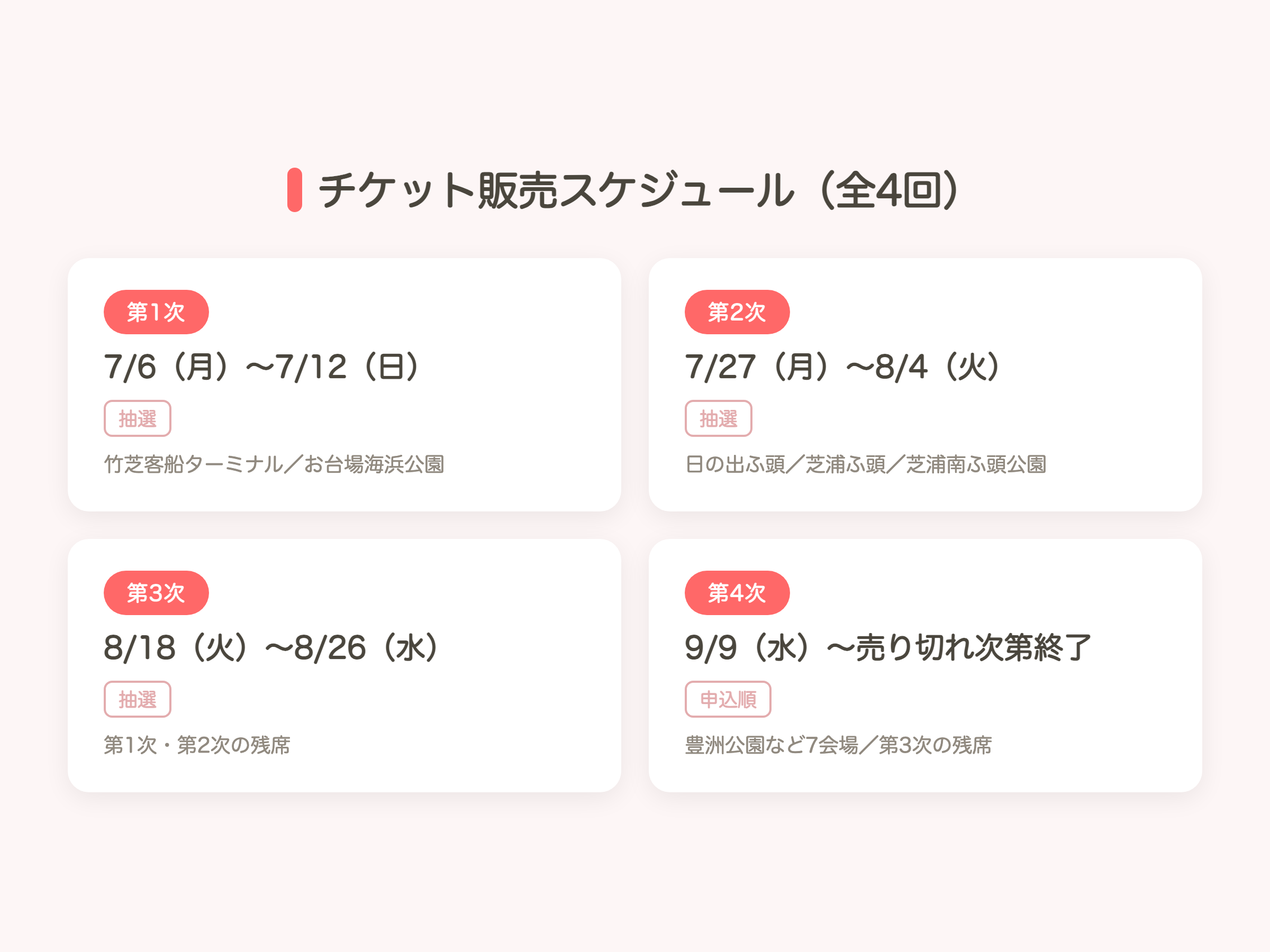 東京湾大華火祭2026チケット販売スケジュール全4回