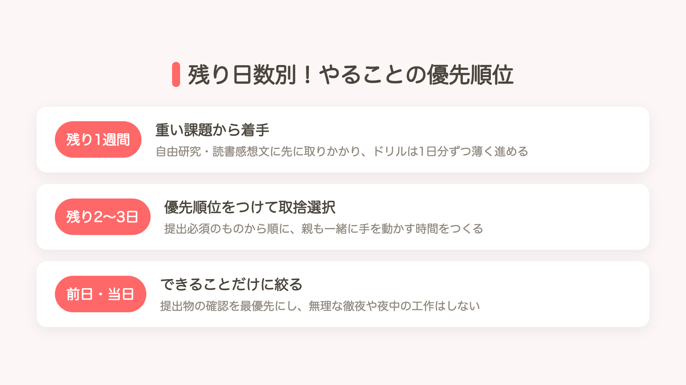 残り日数別！やることの優先順位（残り1週間・2〜3日・前日当日）